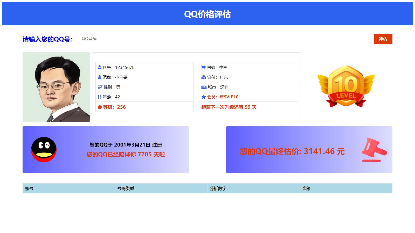 抖音爆火的QQ价格评估前端源码-汇课新知资源网