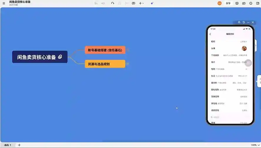 2026最新闲鱼运营技巧大全3.0;从零基础到月入过万,卖货准备、链接搭建到选品定价全拆解-汇课新知资源网