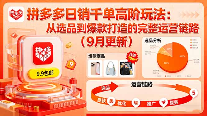 拼多多日销千单高阶玩法：从选品到爆款打造的完整运营链路(9月更新-汇课新知资源网