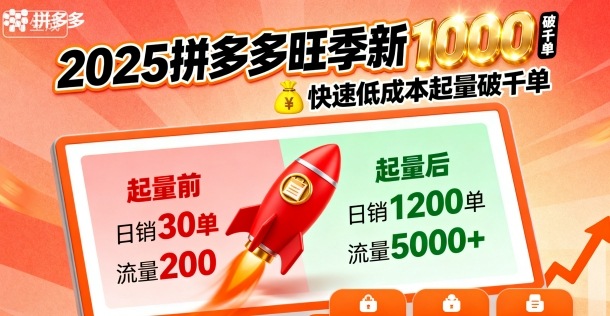2025拼多多旺季新老店铺——快速低成本起量破千单-汇课新知资源网
