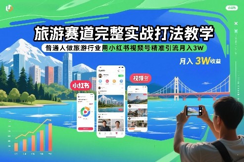 旅游赛道完整实战打法教学,普通人做旅游行业用小红书视频号精准引流月入3W-汇课新知资源网