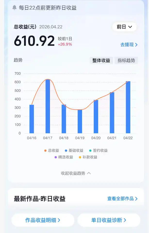 抖音24W粉丝博主的体验100种人生副本动画教学,赛道新颖,流量大,涨粉快,可进创作者伙伴计划-汇课新知资源网