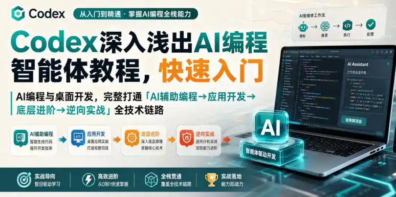 Codex深入浅出AI编程智能体教程,快速入门AI编程与桌面开发,打通「AI辅助编程→应用开发→底层进阶→逆向实战」全技术链路-汇课新知资源网