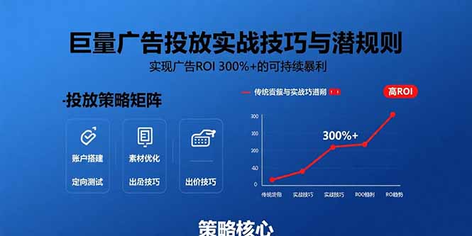 巨量广告投放实战技巧与潜规则：实现广告ROI 300%+的可持续暴利-汇课新知资源网