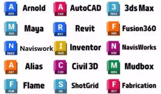Autodesk 永久激活补丁-汇课新知资源网