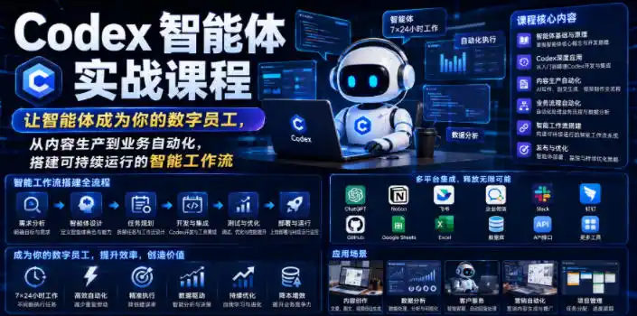 Codex智能体实战课程，让智能体成为你的数字员工，从内容生产到业务自动化，搭建可持续运行的智能工作流-汇课新知资源网