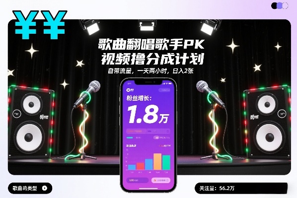 歌曲翻唱歌手PK视频撸分成计划,自带流量,一天两小时,日入2张-汇课新知资源网