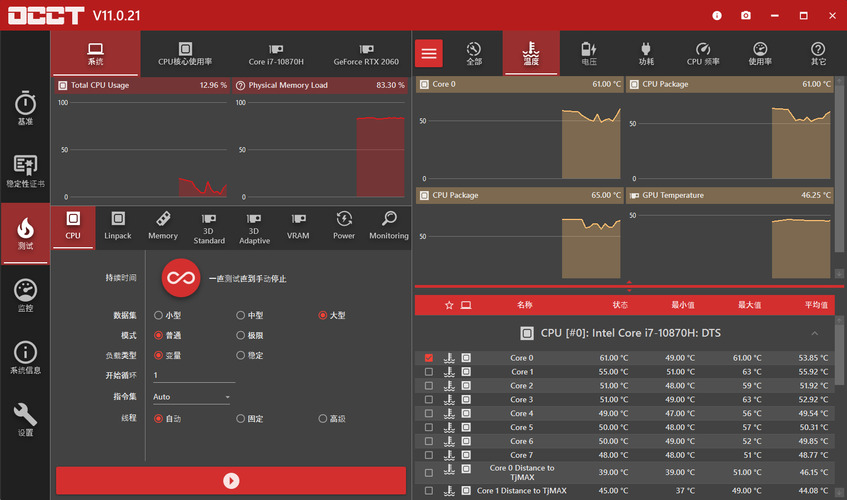 电源检测工具OCCT v15.0.13.99绿色版-汇课新知资源网