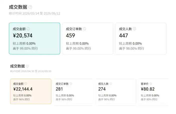 视频号AI图书带货21天实战：不用露脸×不囤货×不发愁内容，AI写文案做视频挂小黄车，佣金50%+爆单-汇课新知资源网