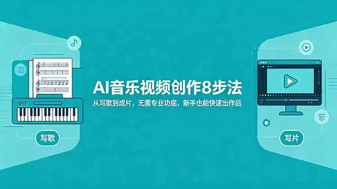AI音乐视频创作8步法：从写歌到成片，无需专业功底，新手也能快速出作品-汇课新知资源网
