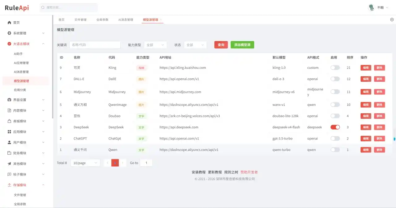 Trove 付费资源社区源码 + 个人博客 + 短视频 APP 支持 AI 大模型多支付多存储-汇课新知资源网