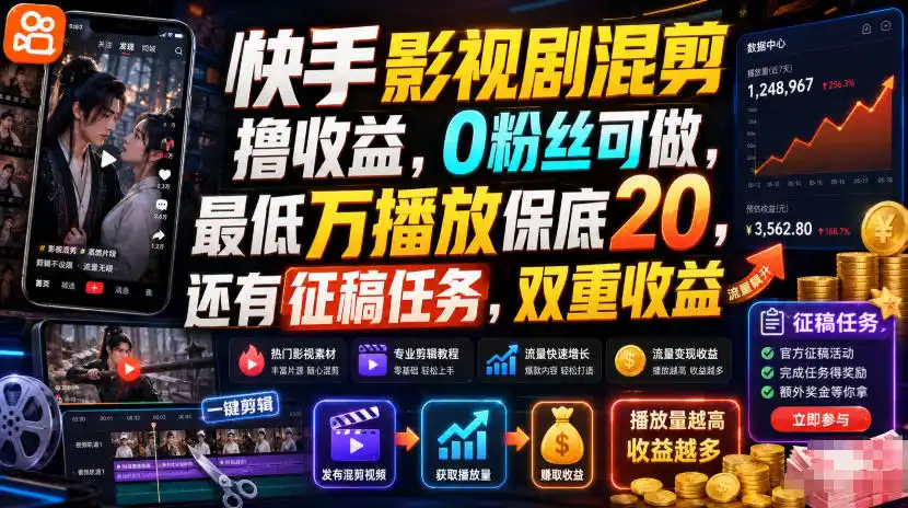 快手影视剧混剪撸收益,0粉丝可做,最低万播放保底20,还有征稿任务,双重收益