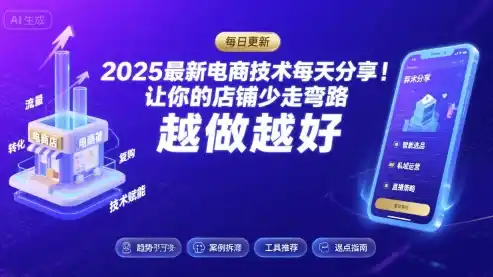 2025-2026最新电商技术每天分享，让你的店铺少走弯路，越做越好(更新26年07月)-汇课新知资源网