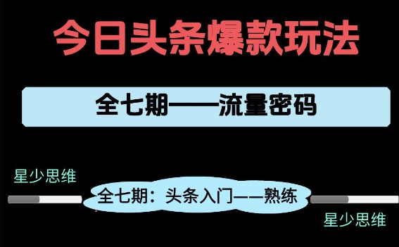 头条系列全七期项目拆解,全是干货,新手从0-1必经过程,99的人会踩的坑-汇课新知资源网