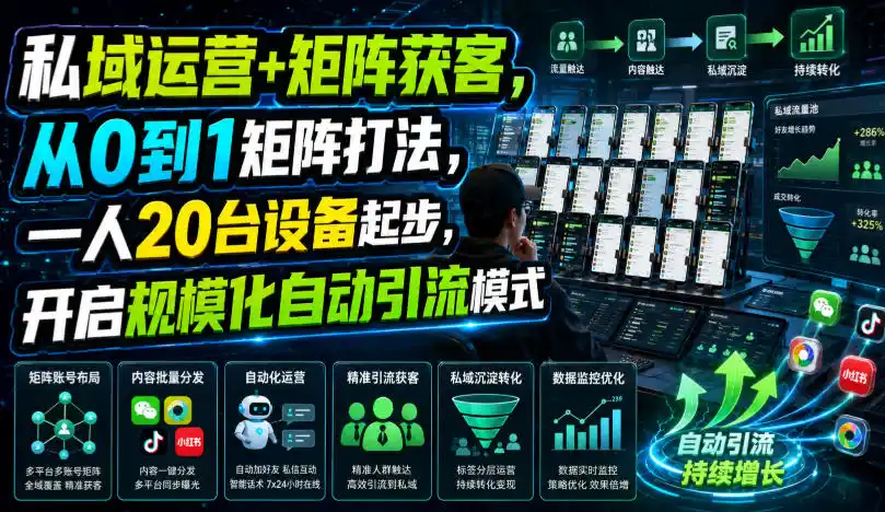 私域运营+矩阵获客，从0到1矩阵打法，一人20台设备起步，开启规模化自动引流模式！-汇课新知资源网