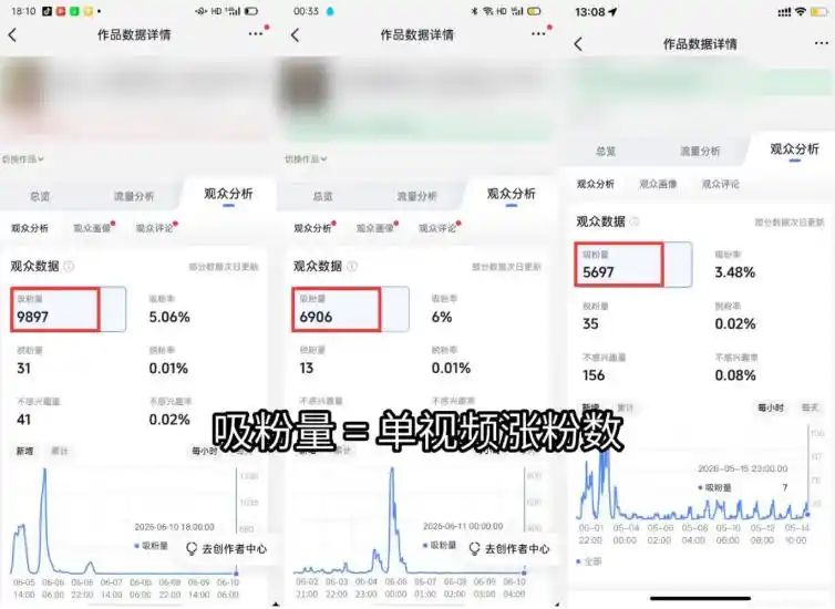 苗子起号涨粉实战变现训练营，多类目零基础爆款起号、精准起号节奏、新手稳涨粉可落地变现全课