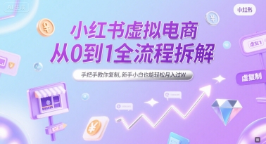 小红书虚拟电商从0到1全流程拆解，手把手教你复制，新手小白也能轻松月入过W-汇课新知资源网