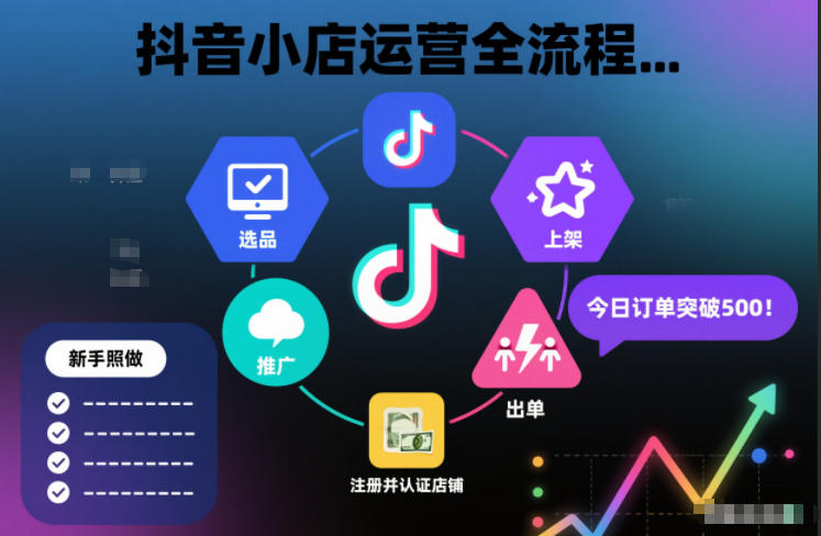 抖音小店运营全流程,从开通到运营,快速出单起店,新手照做就行-汇课新知资源网