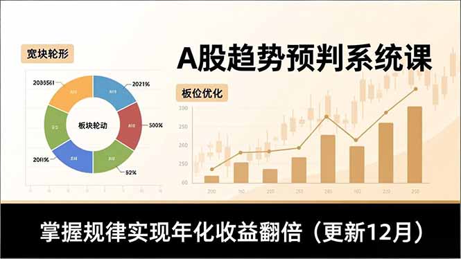 A股趋势预判系统课,多维分析、板块轮动、仓位优化,掌握规律实现年化收益翻倍(更新12月-汇课新知资源网