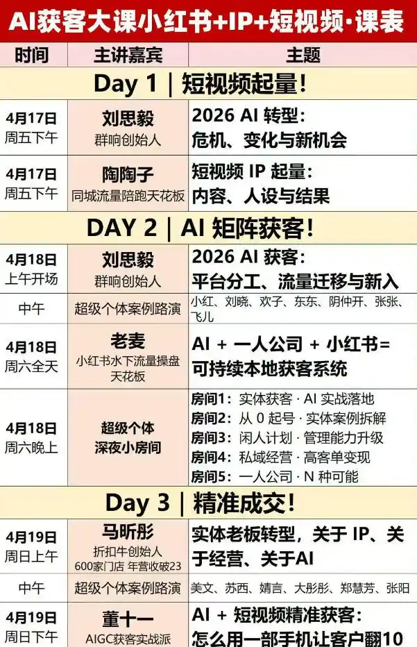 AI获客大课小红书+IP+短视频3天2夜线下课,用最真实的一线案例,最前沿的AI工具,最有效的流量打法-汇课新知资源网