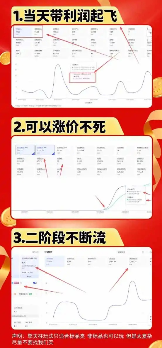 图片[1]-拼多多运营年卡MAX版-8月：原价大促×擎天柱1.0-3.0×限时限量×全站营销×非标品直通车×瞬烧×半付费×全类目实操-汇课新知资源网