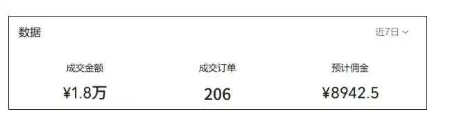 视频号AI图书带货训练营,不用露脸、不用直播、不用囤货发货,做好内容就行,一条爆款视频佣金8942