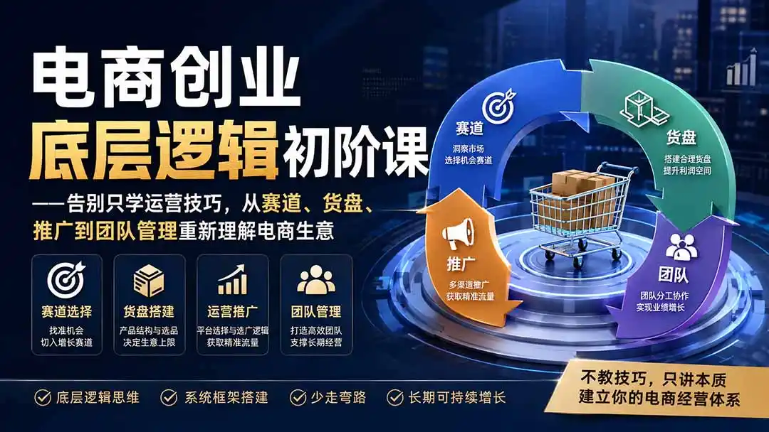 电商创业底层逻辑初阶课——告别只学运营技巧,从赛道、货盘、推广到团队管理重新理解电商生意-汇课新知资源网