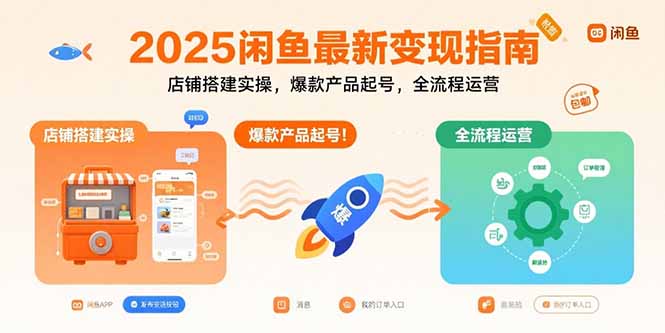 2025闲鱼最新变现指南：店铺搭建实操，爆款产品起号，全流程运营-汇课新知资源网