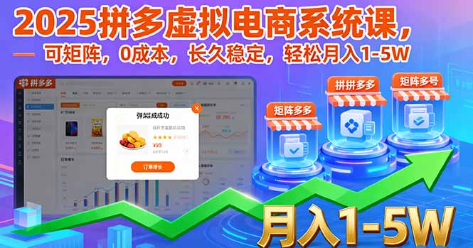2025拼多多虚拟电商系统课，可矩阵，0成本，长久稳定，轻松月入1-5W-汇课新知资源网