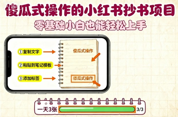 傻瓜式操作的小红书抄书项目,会复制粘贴就行,零基础小白也能一天3张-汇课新知资源网