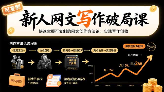 新人网文写作破局课：快速掌握可复制的网文创作方法论，实现写作创收-汇课新知资源网