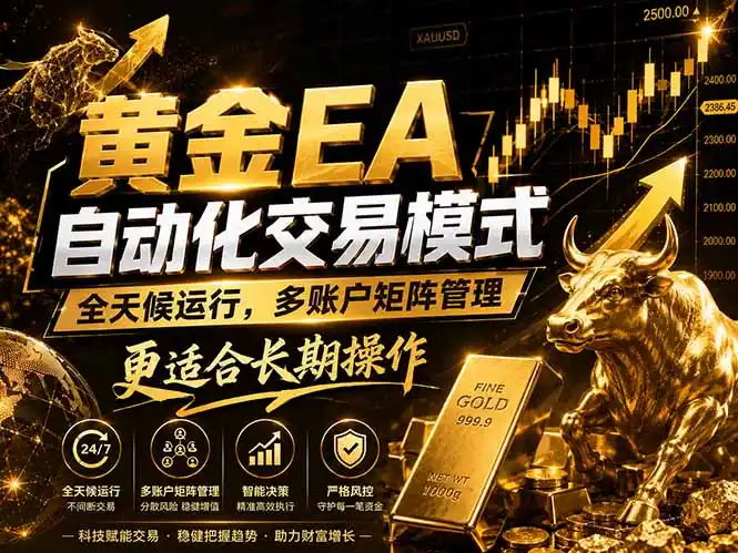 黄金EA量化：多窗口矩阵稳定运行，系统自动执行，收益空间持续放大-汇课新知资源网