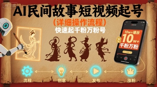 AI民间故事短视频起号，详细操作流程，快速起千粉万粉号-汇课新知资源网