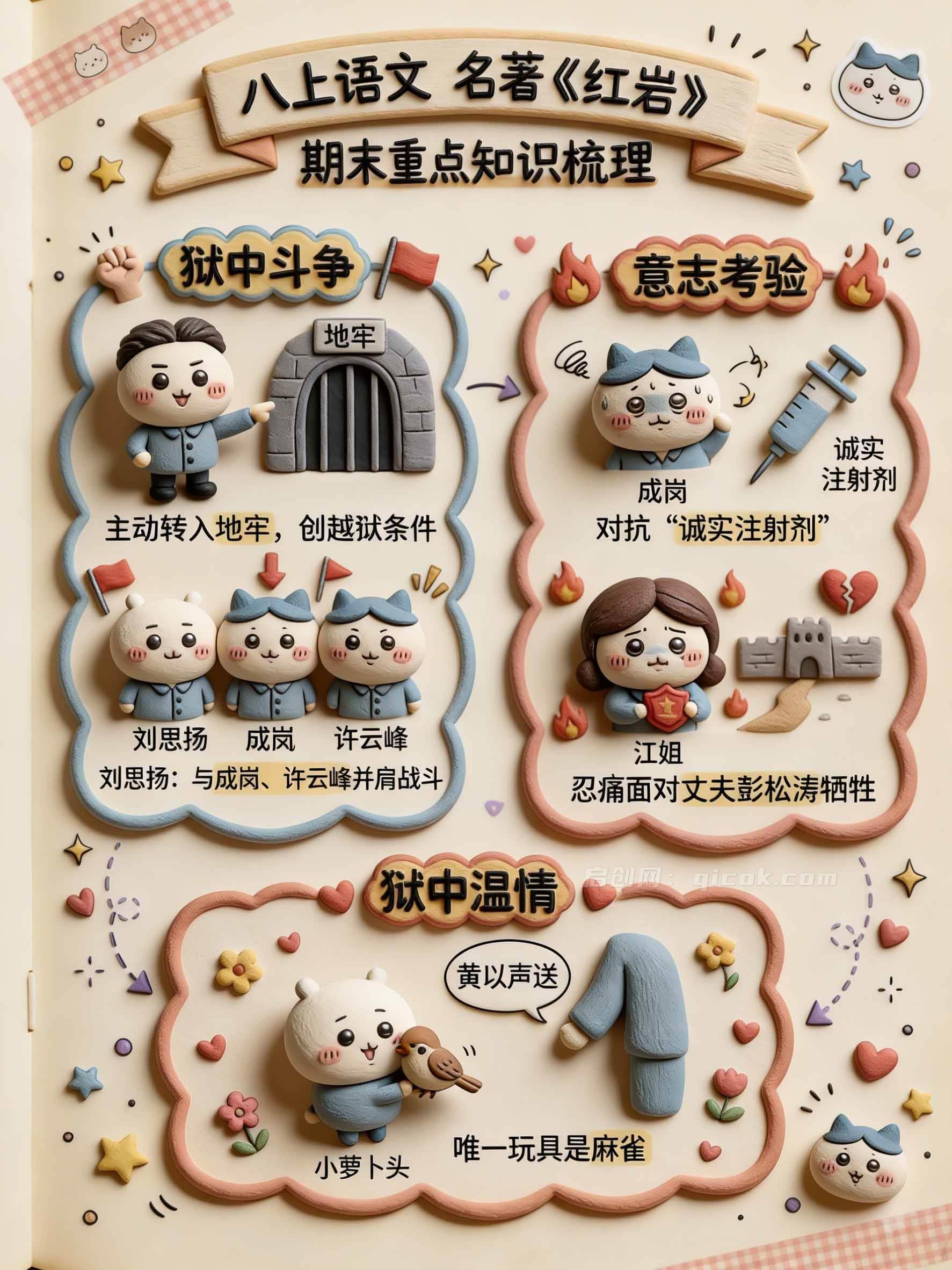 图片[4]-（17373期）Nano banana 教辅学科作图AI提示词，手把手带你做出真实可用的教学素材-启创网