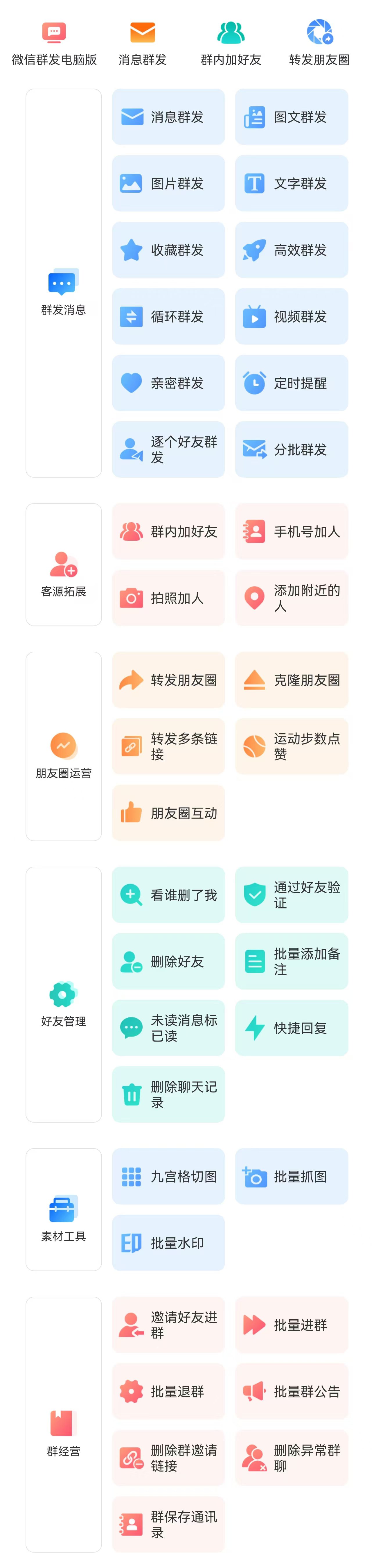 微粉工具箱：营销神器