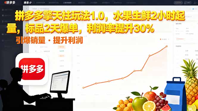 拼多多 擎天柱玩法1.0，水果生鲜2小时起量，标品2天爆单，利润率提升30%-汇课新知资源网