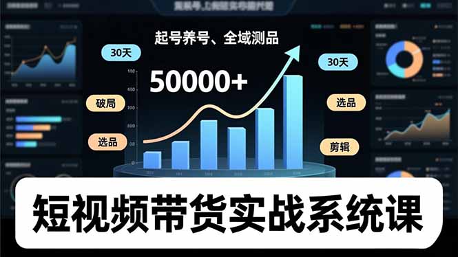 短视频带货实战系统课,起号养号、选品剪辑、全域测品,新手30天破局月佣金50000+-汇课新知资源网