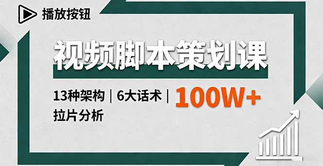 视频脚本策划课，13种架构、6大话术、拉片分析，单条播放百万+-汇课新知资源网