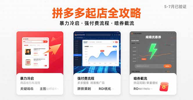 拼多多起店全攻略，暴力冷启，强付费流程，暗券截流，5-7月已验证的方法-汇课新知资源网