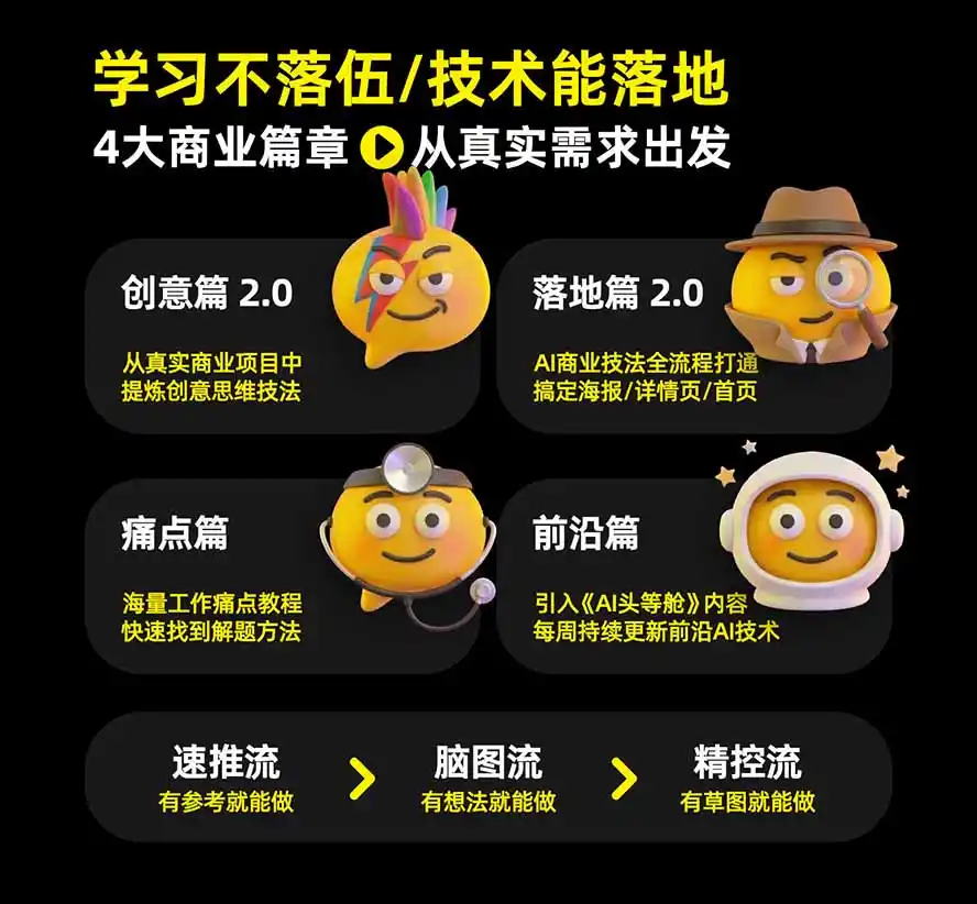图片[2]-电商头等舱AI设计全能进阶2026新课：PS+即梦+Nano Banana+ComfyUI，从产品精修到详情页全案设计-汇课新知资源网