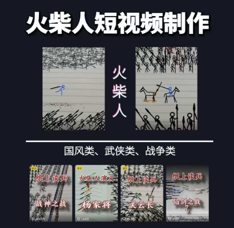 火柴人短视频-纸上谈兵，独一无二的视频展示风格，国风，战争动画，短视频差异化新赛道-汇课新知资源网