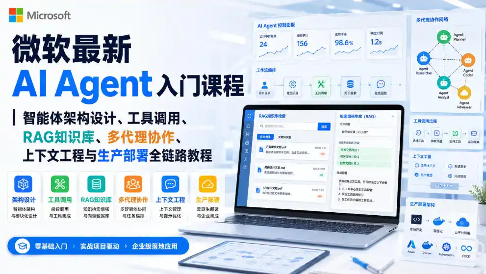 微软最新AI Agent入门课程|智能体架构设计、工具调用、RAG知识库、多代理协作、上下文工程与生产部署全链路教程【英文】-汇课新知资源网