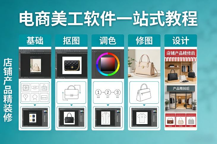 电商美工软件一站式教程,基础/抠图/调色/修图/设计,店铺产品精装修-汇课新知资源网