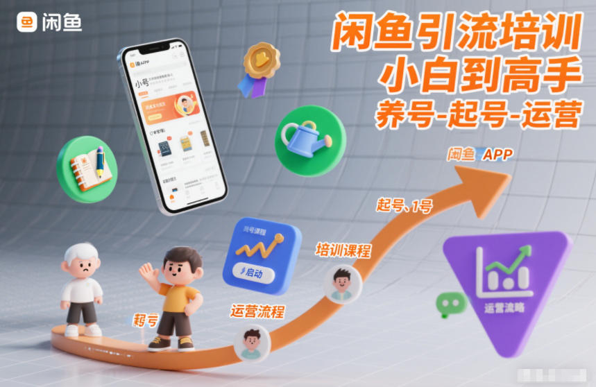 闲鱼引流培训,小白到高手,养号-起号-运营-汇课新知资源网