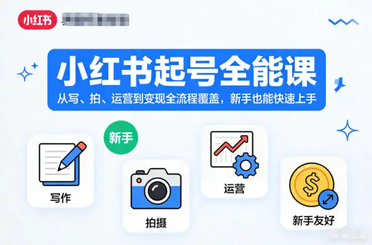 小红书起号全能课,从写、拍、运营到变现全流程覆盖,新手也能快速上手(更新)-汇课新知资源网