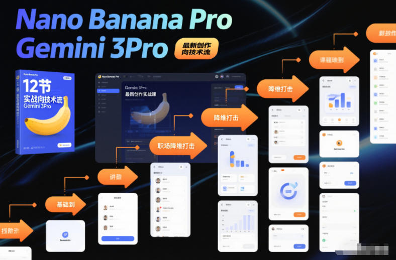 Nano Banana Pro Gemini 3Pro，最新创作实战课，12节实战向技术流，职场降维打击-汇课新知资源网