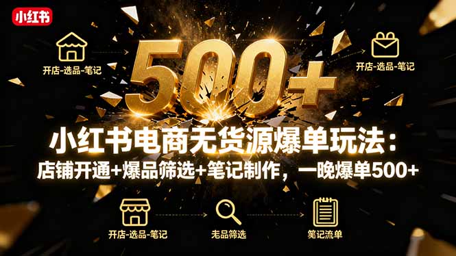 小红书电商无货源爆单玩法:店铺开通+爆品筛选+笔记制作,一晚爆单500+-汇课新知资源网