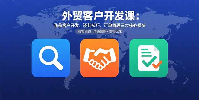 外贸客户开发课：涵盖客户开发、谈判技巧、订单管理三大核心模块-汇课新知资源网