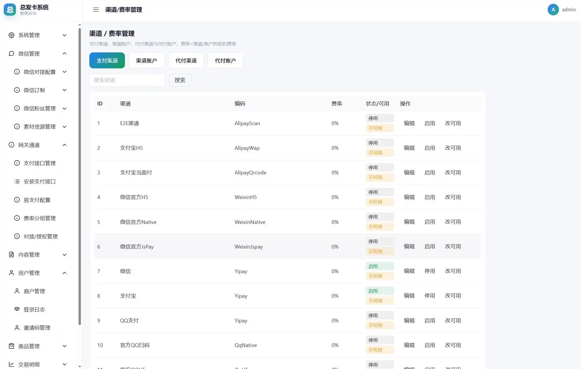 总裁自动发卡系统源码-汇课新知资源网