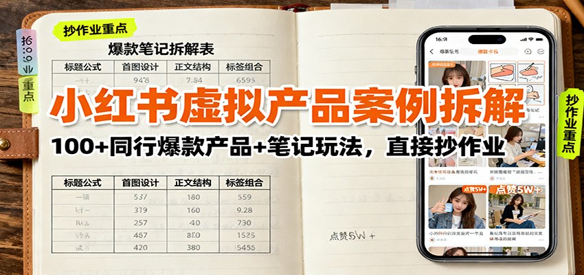 小红书虚拟产品案例拆解：100+同行爆款产品+笔记玩法，直接抄作业-汇课新知资源网